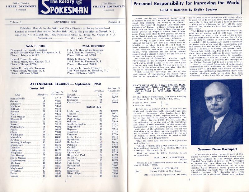 The Rotary Spokesman November 1950 2.jpg