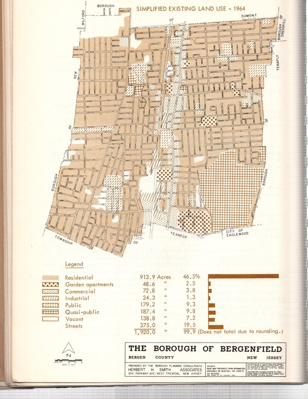 Page 12 Simplified Existing Land Use 1964 Map.jpg