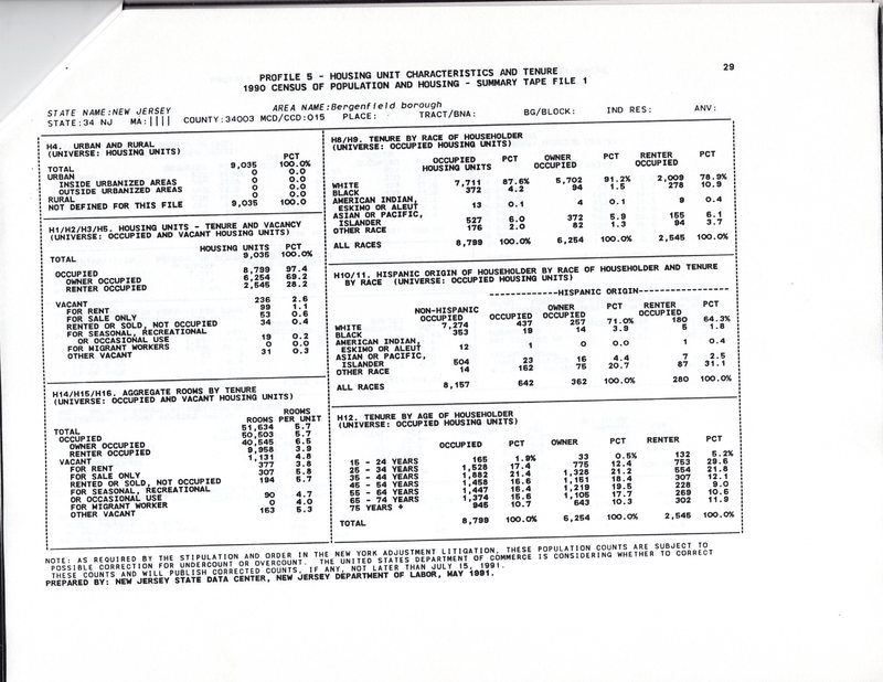 1990 Census of Population and Housing 5.jpg