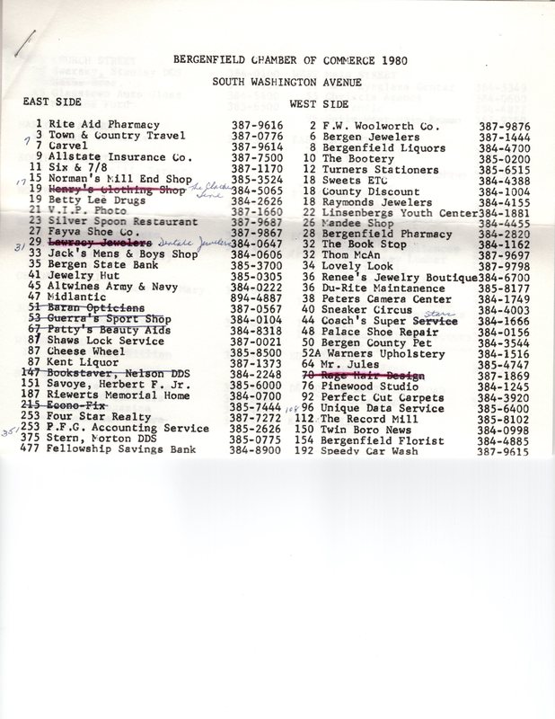Chamber of Commerce Membership Listing 1980 packet 1 p1.jpg