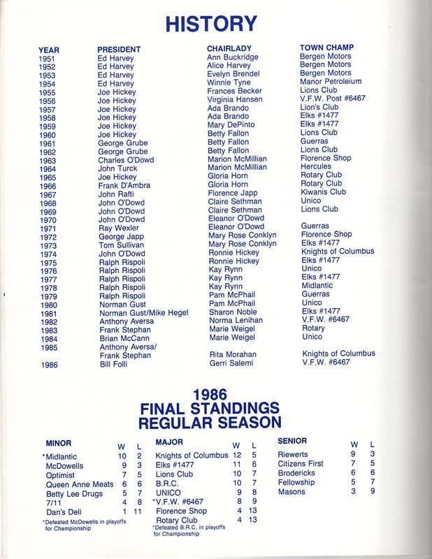 Bergenfield Little League Yearbook 1987 6.jpg