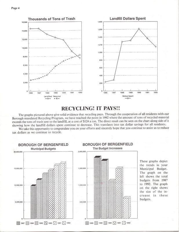 Bergenfield Newsletter May 1992 4.jpg