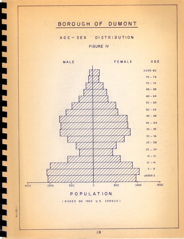 Engineering Report for Proposed Twin Boro Park Boroughs of Bergenfield and Dumont Dec 1968 35.jpg