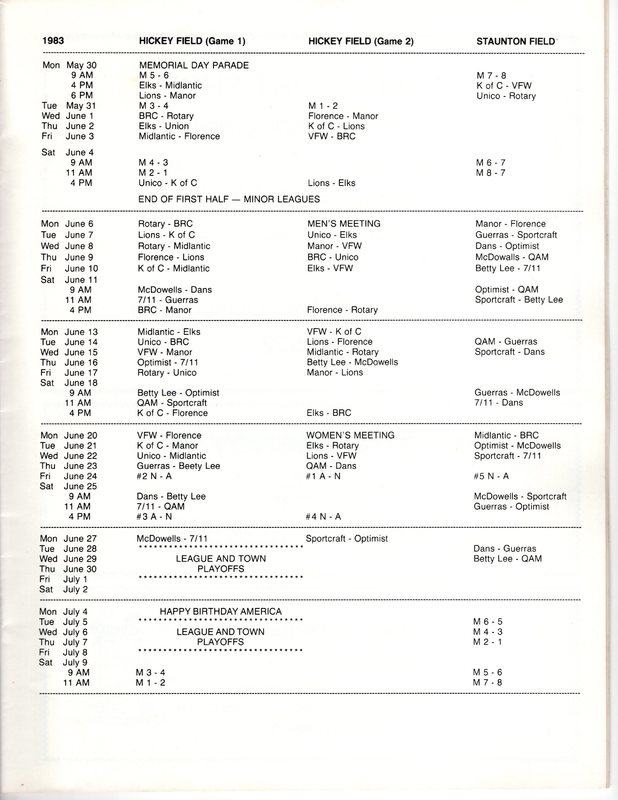 Bergenfield Little League Yearbook 1983 7.jpg