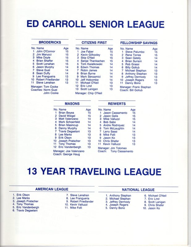 Bergenfield Little League Yearbook 1987 12.jpg