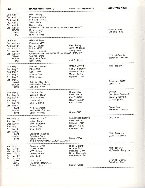 Bergenfield Little League Yearbook 1983 6.jpg
