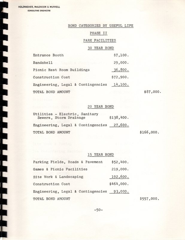 Engineering Report for Proposed Twin Boro Park Boroughs of Bergenfield and Dumont Dec 1968 57.jpg