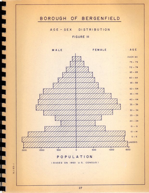 Engineering Report for Proposed Twin Boro Park Boroughs of Bergenfield and Dumont Dec 1968 34.jpg