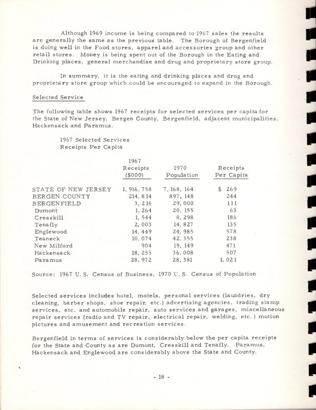 Central Business District Plan Borough of Bergenfield New Jersey Murphy and Kren Planning Associates Inc July 1972 30.jpg