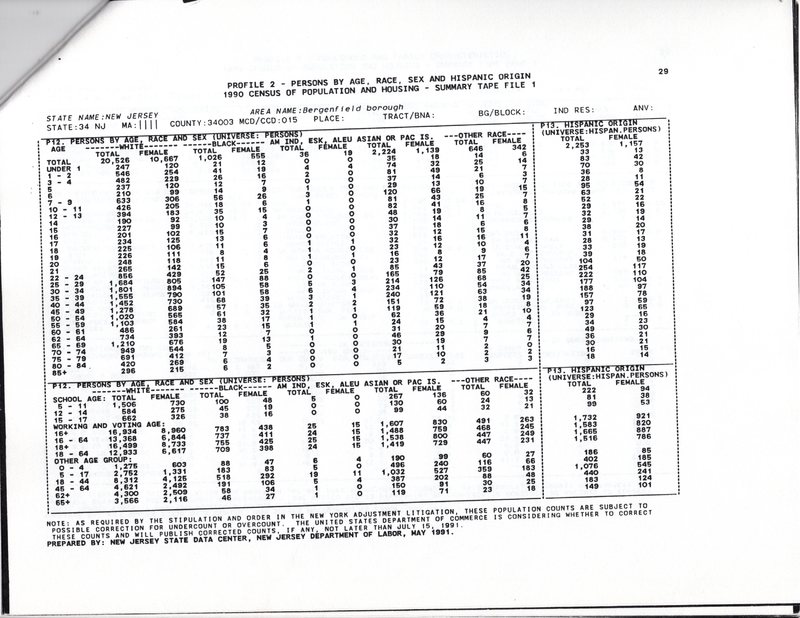1990 Census of Population and Housing 2.jpg