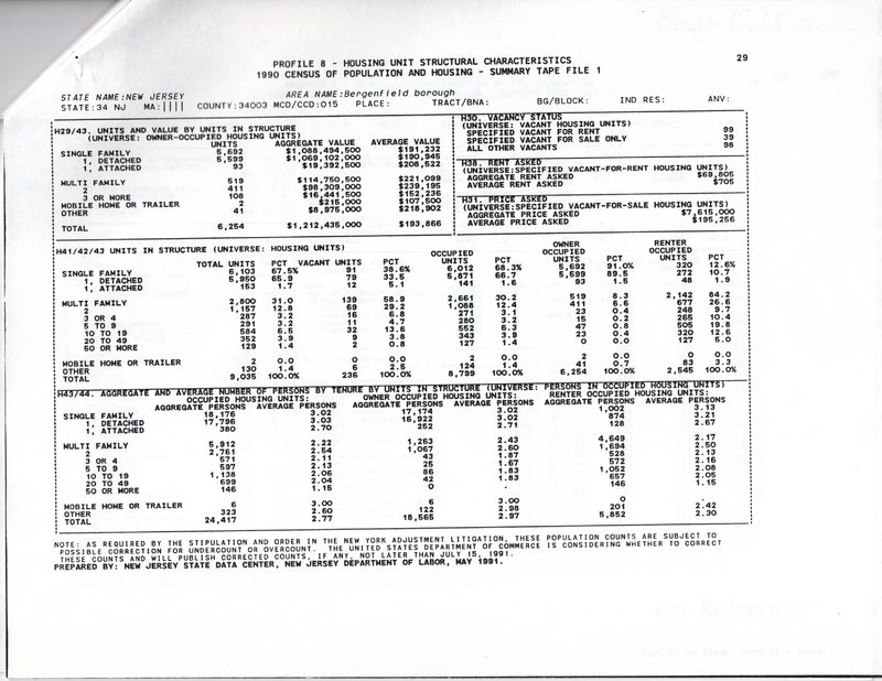 1990 Census of Population and Housing 8.jpg