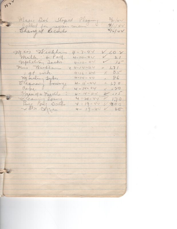 List of volunteers and dates 1944 3.jpg