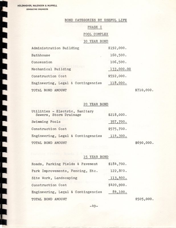 Engineering Report for Proposed Twin Boro Park Boroughs of Bergenfield and Dumont Dec 1968 56.jpg