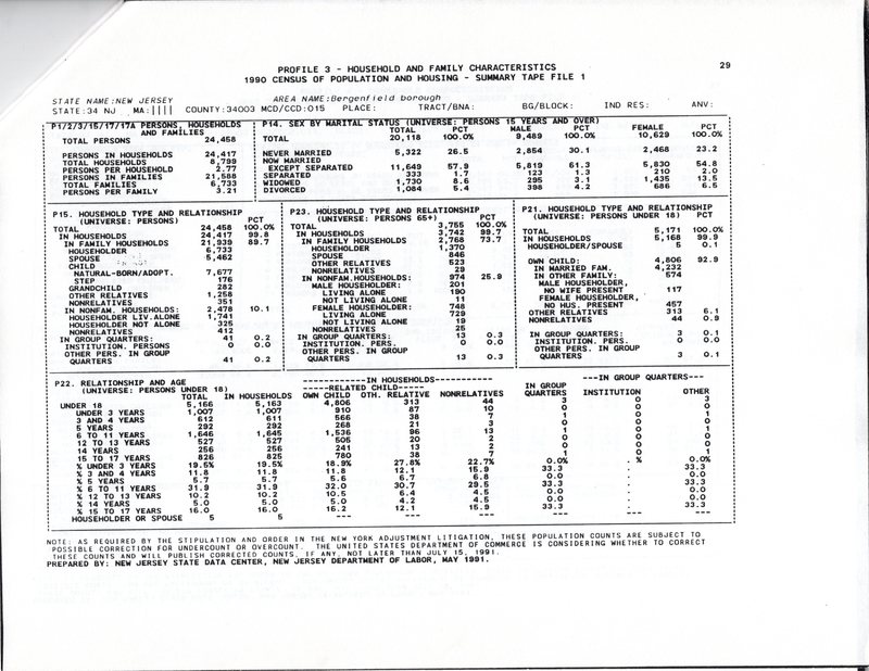 1990 Census of Population and Housing 3.jpg