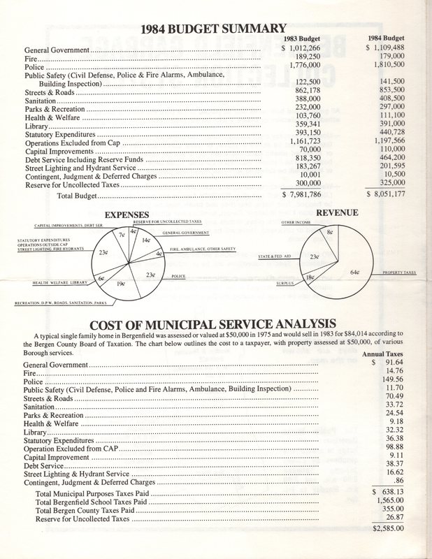 Bergenfield Newsletter April 1984 5.jpg