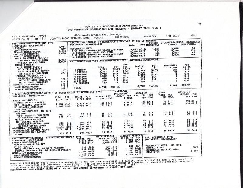 1990 Census of Population and Housing 4.jpg