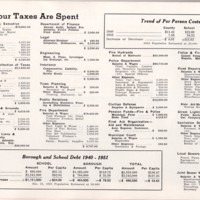 Report to the People 1952 11.jpg