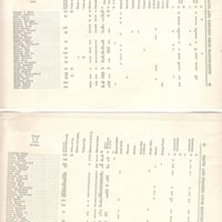 Facts and Figures From Manuscripts 1784 pages 43 thru 49 1.jpg