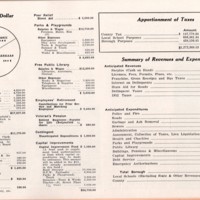 Report to the People 1952 12.jpg