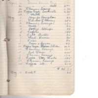List of volunteers and dates 1944 4.jpg