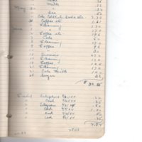 WW2 List of volunteers and dates for Servicemen&#039;s Lounge 1944 p.5