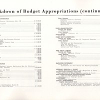 To the Taxpayers of Bergenfield 1955 15.jpg